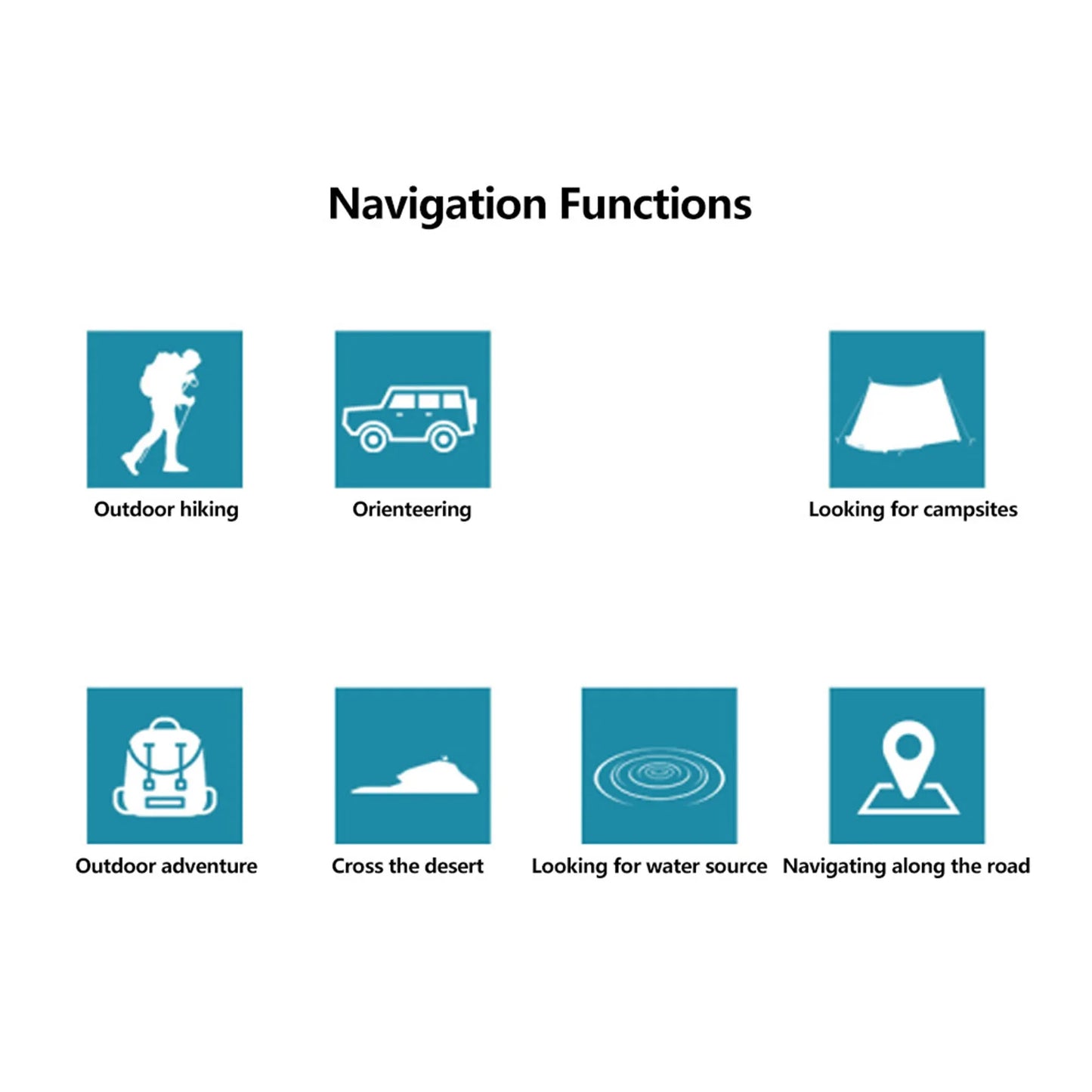 Handheld GPS Navigation Outdoor Location